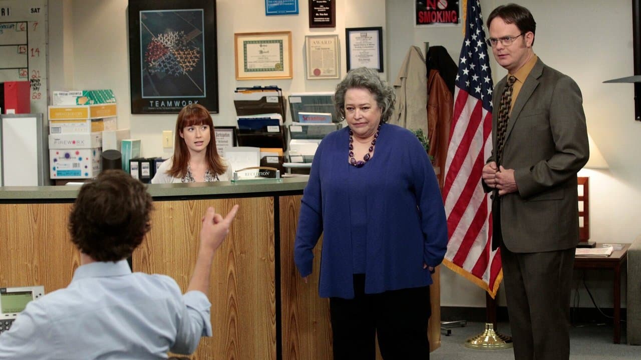 Dwight K. Schrute, (Acting) Manager still