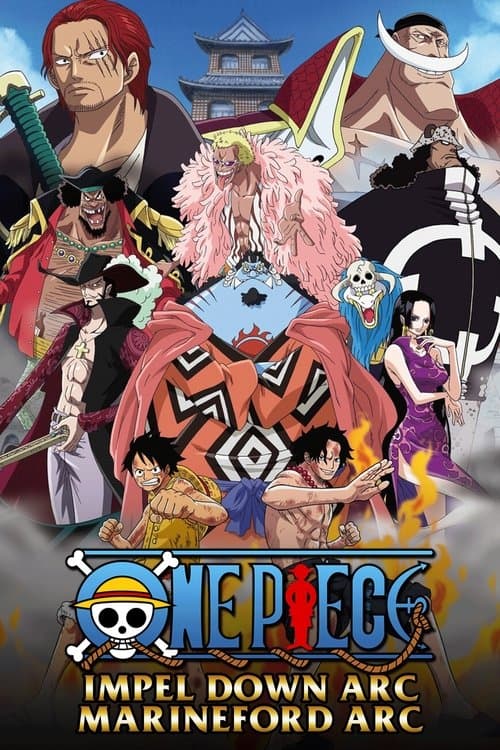 Impel Down & Marineford poster