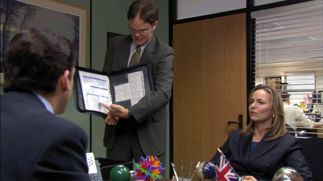 Performance Review still